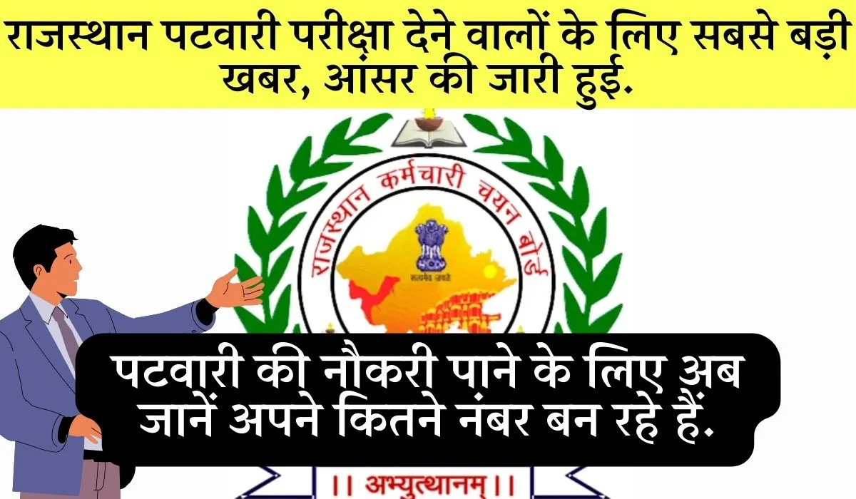 Rajasthan Patwari Answer Key 2025 Objection Online
