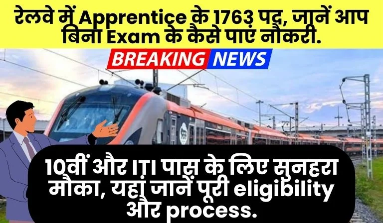 Railway Apprentice Vacancy 2025 Apply Online