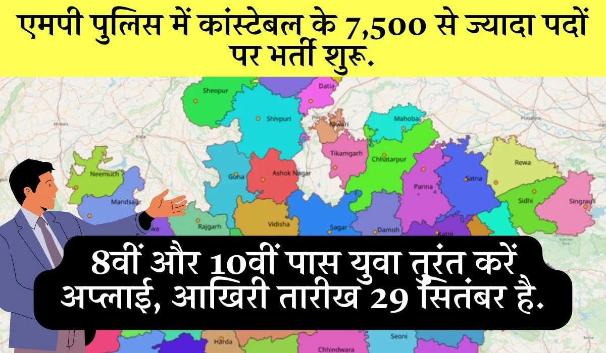 Mp Police Constable Recruitment 2025