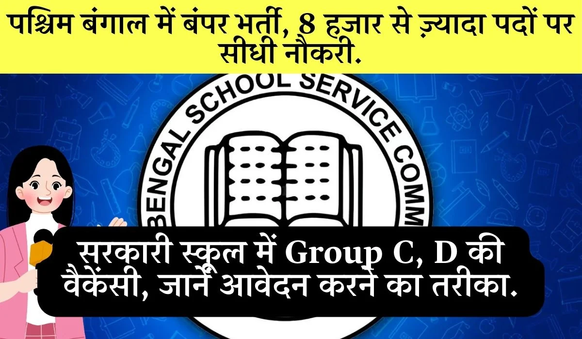 West Bengal SSC 8000 Vacancy Notification 2025 Apply Online